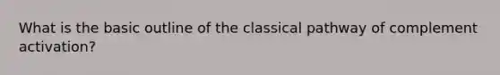 What is the basic outline of the classical pathway of complement activation?