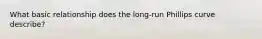 What basic relationship does the​ long-run Phillips curve​ describe?