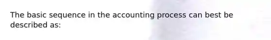 The basic sequence in the accounting process can best be described as: