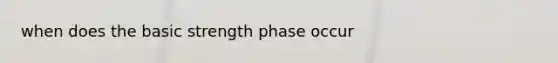 when does the basic strength phase occur