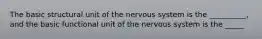 The basic structural unit of the nervous system is the __________, and the basic functional unit of the nervous system is the _____