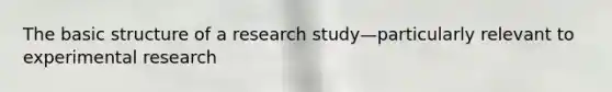 The basic structure of a research study—particularly relevant to experimental research