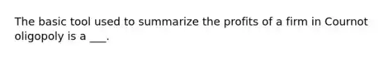 The basic tool used to summarize the profits of a firm in Cournot oligopoly is a ___.