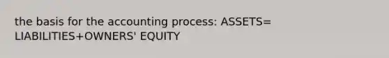 the basis for the accounting process: ASSETS= LIABILITIES+OWNERS' EQUITY