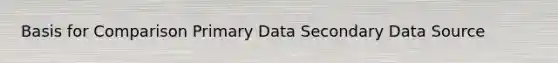 Basis for Comparison Primary Data Secondary Data Source