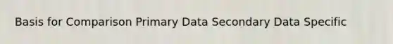 Basis for Comparison Primary Data Secondary Data Specific