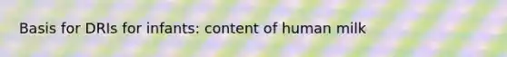 Basis for DRIs for infants: content of human milk