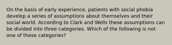 On the basis of early experience, patients with social phobia develop a series of assumptions about themselves and their social world. According to Clark and Wells these assumptions can be divided into three categories. Which of the following is not one of these categories?