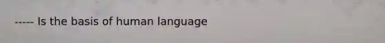 ----- Is the basis of human language