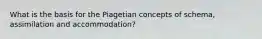 What is the basis for the Piagetian concepts of schema, assimilation and accommodation?