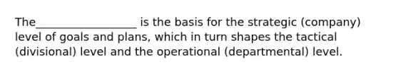 The__________________ is the basis for the strategic (company) level of goals and plans, which in turn shapes the tactical (divisional) level and the operational (departmental) level.