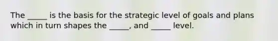 The _____ is the basis for the strategic level of goals and plans which in turn shapes the _____, and _____ level.