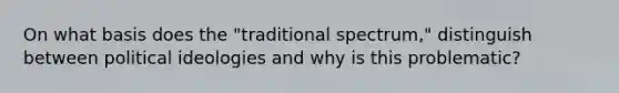 On what basis does the "traditional spectrum," distinguish between political ideologies and why is this problematic?