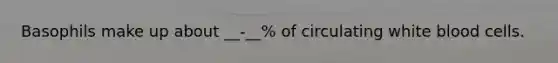 Basophils make up about __-__% of circulating white blood cells.