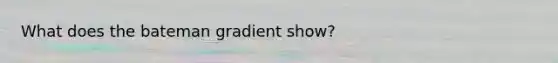 What does the bateman gradient show?