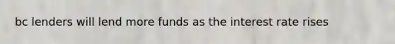 bc lenders will lend more funds as the interest rate rises