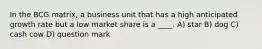 In the BCG matrix, a business unit that has a high anticipated growth rate but a low market share is a ____. A) star B) dog C) cash cow D) question mark