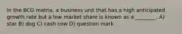 In the BCG matrix, a business unit that has a high anticipated growth rate but a low market share is known as a ________. A) star B) dog C) cash cow D) question mark