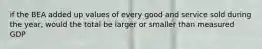 if the BEA added up values of every good and service sold during the year, would the total be larger or smaller than measured GDP