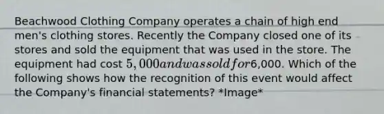 Beachwood Clothing Company operates a chain of high end men's clothing stores. Recently the Company closed one of its stores and sold the equipment that was used in the store. The equipment had cost 5,000 and was sold for6,000. Which of the following shows how the recognition of this event would affect the Company's <a href='https://www.questionai.com/knowledge/kFBJaQCz4b-financial-statements' class='anchor-knowledge'>financial statements</a>? *Image*