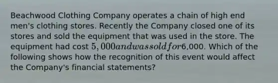 Beachwood Clothing Company operates a chain of high end men's clothing stores. Recently the Company closed one of its stores and sold the equipment that was used in the store. The equipment had cost 5,000 and was sold for6,000. Which of the following shows how the recognition of this event would affect the Company's financial statements?