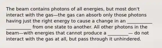 The beam contains photons of all energies, but most don't interact with the gas—the gas can absorb only those photons having just the right energy to cause a change in an ___________ ___________ from one state to another. All other photons in the beam—with energies that cannot produce a _________— do not interact with the gas at all, but pass through it unhindered.