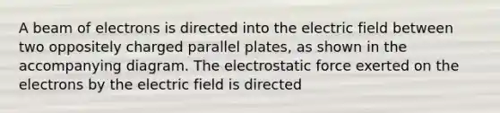 A beam of electrons is directed into the electric field between two oppositely charged parallel plates, as shown in the accompanying diagram. The electrostatic force exerted on the electrons by the electric field is directed