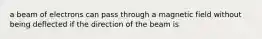 a beam of electrons can pass through a magnetic field without being deflected if the direction of the beam is