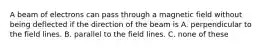 A beam of electrons can pass through a magnetic field without being deflected if the direction of the beam is A. perpendicular to the field lines. B. parallel to the field lines. C. none of these