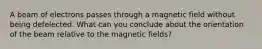 A beam of electrons passes through a magnetic field without being defelected. What can you conclude about the orientation of the beam relative to the magnetic fields?