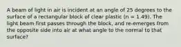 A beam of light in air is incident at an angle of 25 degrees to the surface of a rectangular block of clear plastic (n = 1.49). The light beam first passes through the block, and re-emerges from the opposite side into air at what angle to the normal to that surface?