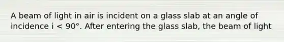 A beam of light in air is incident on a glass slab at an angle of incidence i < 90°. After entering the glass slab, the beam of light