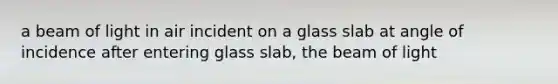 a beam of light in air incident on a glass slab at angle of incidence after entering glass slab, the beam of light