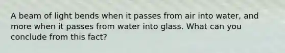 A beam of light bends when it passes from air into water, and more when it passes from water into glass. What can you conclude from this fact?