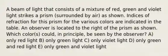 A beam of light that consists of a mixture of red, green and violet light strikes a prism (surrounded by air) as shown. Indices of refraction for this prism for the various colors are indicated in the table. An observer is located to the right of the prism as shown. Which color(s) could, in principle, be seen by the observer? A) only red light B) only green light C) only violet light D) only green and red light E) only green and violet light