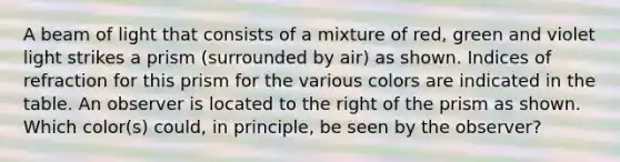 A beam of light that consists of a mixture of red, green and violet light strikes a prism (surrounded by air) as shown. Indices of refraction for this prism for the various colors are indicated in the table. An observer is located to the right of the prism as shown. Which color(s) could, in principle, be seen by the observer?