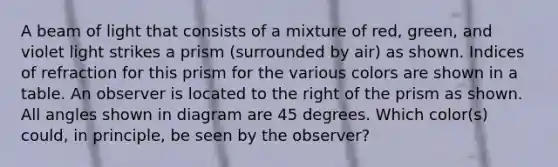A beam of light that consists of a mixture of red, green, and violet light strikes a prism (surrounded by air) as shown. Indices of refraction for this prism for the various colors are shown in a table. An observer is located to the right of the prism as shown. All angles shown in diagram are 45 degrees. Which color(s) could, in principle, be seen by the observer?