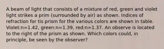 A beam of light that consists of a mixture of red, green and violet light strikes a prim (surrounded by air) as shown. Indices of refraction for tis prism for the various colors are shown in table. Violet:n=1.42, green:n=1.39, red:n=1.37. An observe is located to the right of the prism as shown. Which colors could, in principle, be seen by the observer?