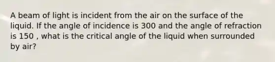 A beam of light is incident from the air on the surface of the liquid. If the angle of incidence is 300 and the angle of refraction is 150 , what is the critical angle of the liquid when surrounded by air?