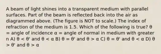 A beam of light shines into a transparent medium with parallel surfaces. Part of the beam is reflected back into the air as diagrammed above. (The figure is NOT to scale.) The index of refraction of the medium is 1.5. Which of the following is true? θ = angle of incidence α = angle of normal in medium with greater n A) θ α C) θ = θ' and θ θ' and θ > α