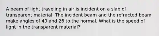 A beam of light traveling in air is incident on a slab of transparent material. The incident beam and the refracted beam make angles of 40 and 26 to the normal. What is the speed of light in the transparent material?