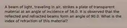 A beam of light, traveling in air, strikes a plate of transparent material at an angle of incidence of 56.0. It is observed that the reflected and refracted beams form an angle of 90.0. What is the index of refraction of this material?