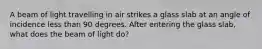 A beam of light travelling in air strikes a glass slab at an angle of incidence less than 90 degrees. After entering the glass slab, what does the beam of light do?