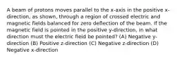 A beam of protons moves parallel to the x-axis in the positive x-direction, as shown, through a region of crossed electric and magnetic fields balanced for zero deflection of the beam. If the magnetic field is pointed in the positive y-direction, in what direction must the electric field be pointed? (A) Negative y-direction (B) Positive z-direction (C) Negative z-direction (D) Negative x-direction