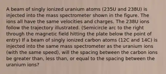 A beam of singly ionized uranium atoms (235U and 238U) is injected into the mass spectrometer shown in the figure. The ions all have the same velocities and charges. The 238U ions follow the trajectory illustrated. (Semicircle arc to the right through the magnetic field hitting the plate below the point of entry) If a beam of singly ionized carbon atoms (12C and 14C) is injected into the same mass spectrometer as the uranium ions (with the same speed), will the spacing between the carbon ions be greater than, less than, or equal to the spacing between the uranium ions?