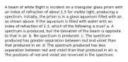 A beam of white Bight is incident on a triangular glass prism with an index of refraction of about 1.5 for visible light, producing a spectrum. Initially, the prism is in a glass aquarium filled with air, as shown above. If the aquarium is filled with water with an index of refraction of 1.3, which of the following is true? a. A spectrum is produced, but the deviation of the beam is opposite to that in air. b. No spectrum is produced. c. The spectrum produced has greater separation between red and violet than that produced in air. d. The spectrum produced has less separation between red and violet than that produced in air. e. The positions of red and violet are reversed in the spectrum.