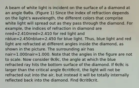 A beam of white light is incident on the surface of a diamond at an angle θaθa. (Figure 1) Since the index of refraction depends on the light's wavelength, the different colors that comprise white light will spread out as they pass through the diamond. For example, the indices of refraction in diamond are nred=2.410nred=2.410 for red light and nblue=2.450nblue=2.450 for blue light. Thus, blue light and red light are refracted at different angles inside the diamond, as shown in the picture. The surrounding air has nair=1.000nair=1.000. Note that the angles in the figure are not to scale. Now consider θcθc, the angle at which the blue refracted ray hits the bottom surface of the diamond. If θcθc is larger than the critical angle θcritθcrit, the light will not be refracted out into the air, but instead it will be totally internally reflected back into the diamond. Find θcritθcrit.