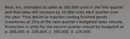 Bear, Inc. estimates its sales at 200,000 units in the first quarter and that sales will increase by 20,000 units each quarter over the year. They desire to maintain ending finished goods inventories at 25% of the next quarter's budgeted sales volume. Production in units for the second quarter should be budgeted at a. 245,000. b. 230,000. c. 305,000. d. 225,000.