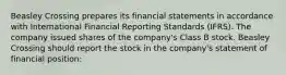 Beasley Crossing prepares its financial statements in accordance with International Financial Reporting Standards (IFRS). The company issued shares of the company's Class B stock. Beasley Crossing should report the stock in the company's statement of financial position: