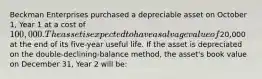 Beckman Enterprises purchased a depreciable asset on October 1, Year 1 at a cost of 100,000. The asset is expected to have a salvage value of20,000 at the end of its five-year useful life. If the asset is depreciated on the double-declining-balance method, the asset's book value on December 31, Year 2 will be: